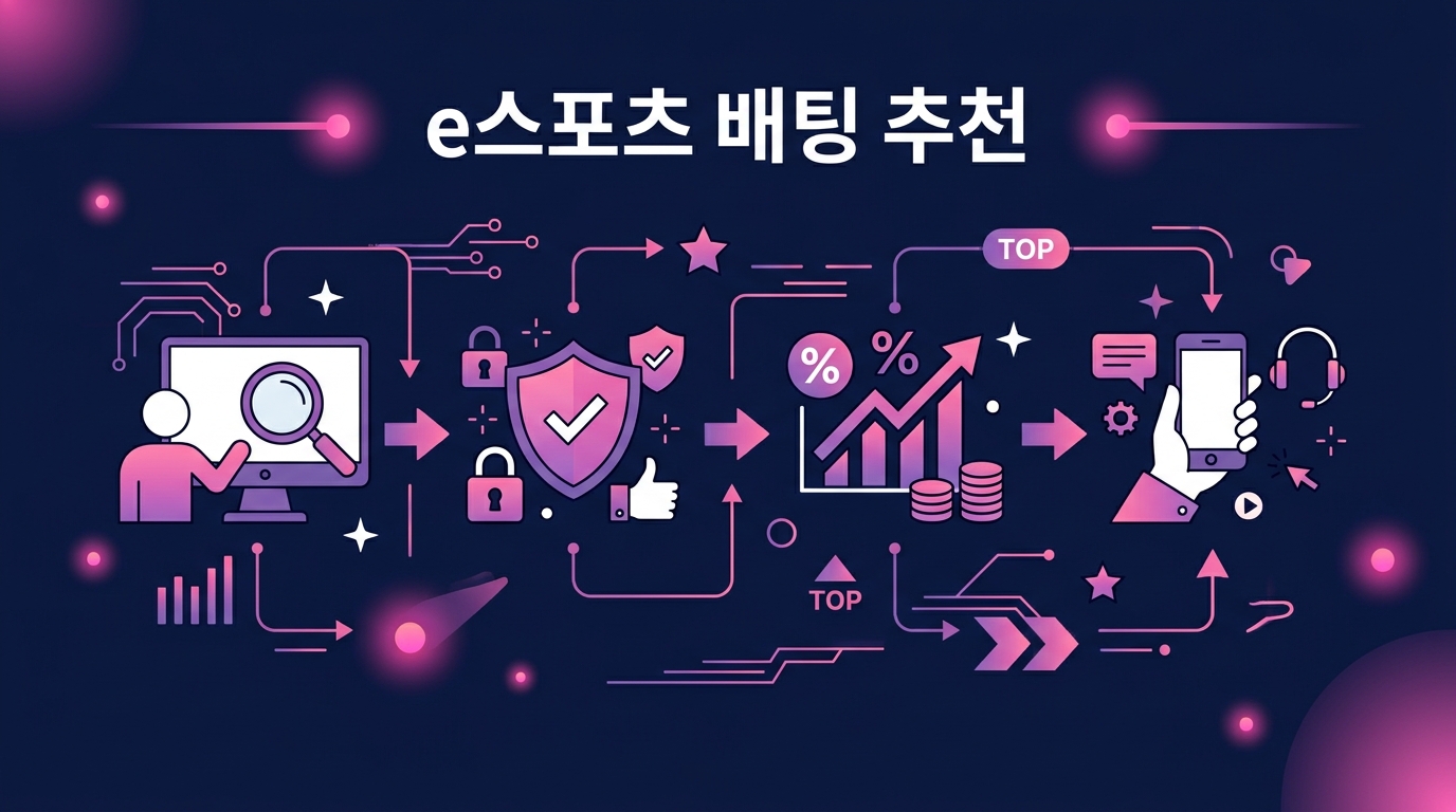 e스포츠 배팅 추천