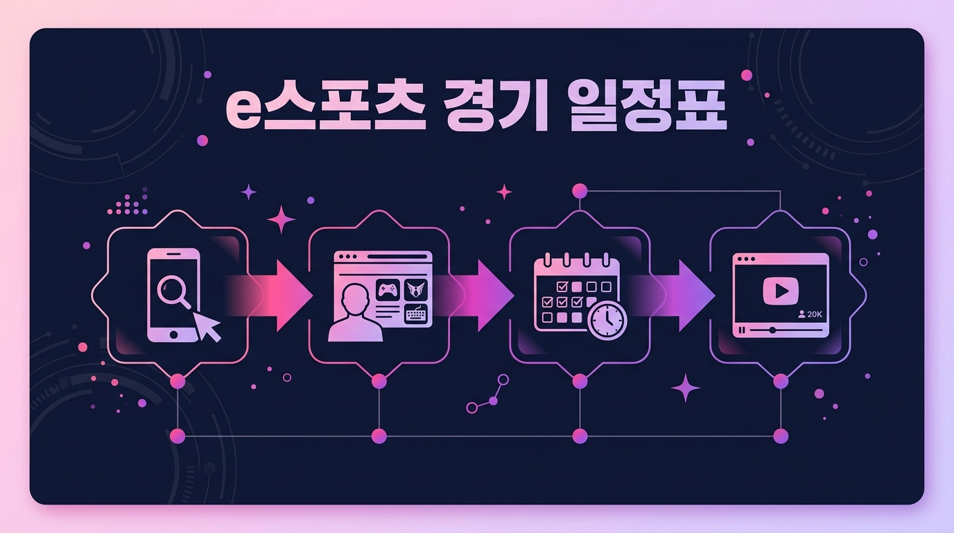 e스포츠 경기 일정표