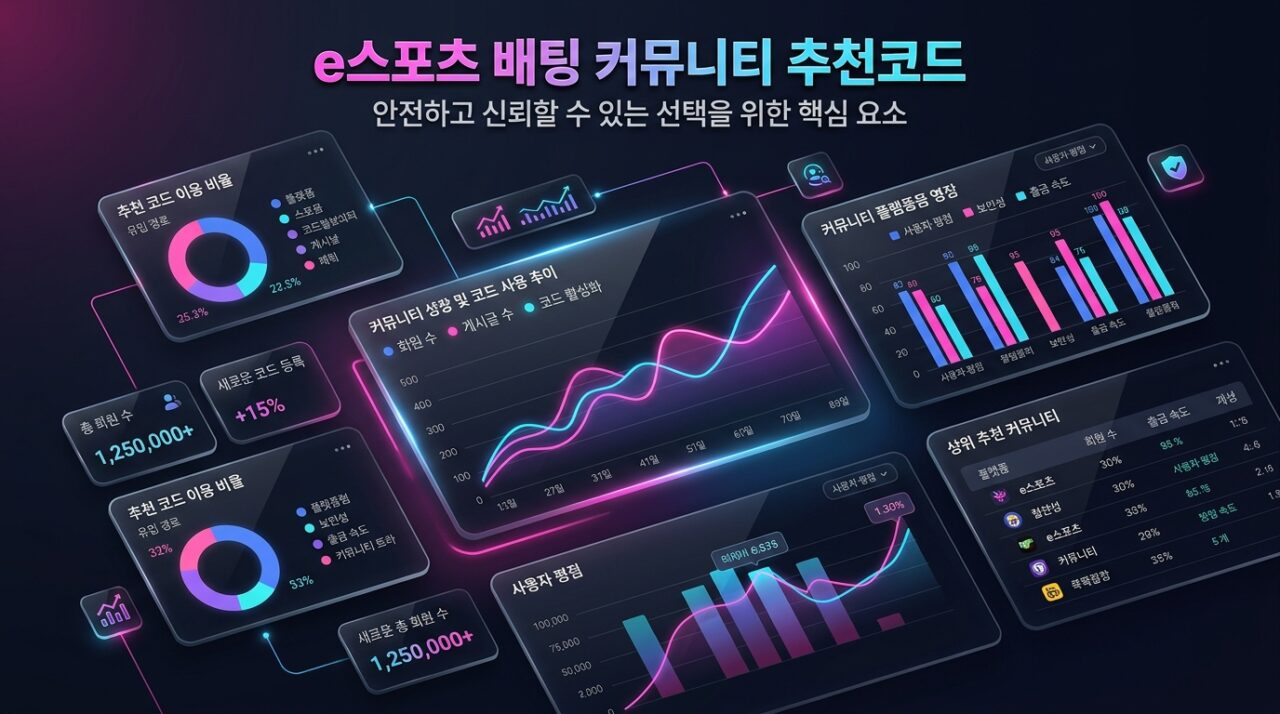 e스포츠 배팅 커뮤니티 추천코드