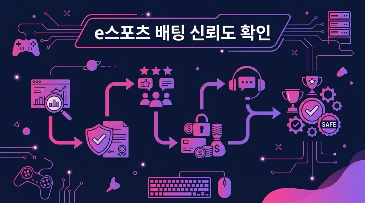 e스포츠 배팅 신뢰도 확인